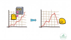 پیشخور شدن قیمت