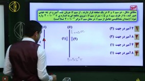 روش تست زنی مغناطیس امیر مسعودی