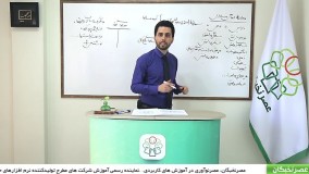 معادله اساسی حسابداری (T حسابها) - قسمت پنجم