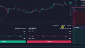 آموزش خرید و فروش در اوکی اکسچنج