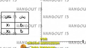 موشن گرافیک/آموزشی-درسی/سایت - اینستاگرام - تلگرام