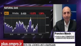 انرژی جهانی