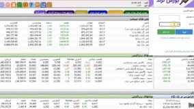 هشدار شرطی در افزونه بورس ترند