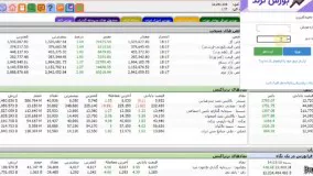 هشدار شرطی در افزونه بورس ترند