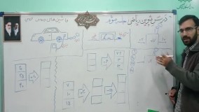 ریاضی پایه سوم - درس سوم - اقای مرندی