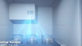 یخچال ساید یونیوا  آخرین سیستم روز  با بالاترین امکانات  آب و یخ ساز اتومات  متصل به آب شهری   عالی ترین نمونه روز با سیستم های خنک کننده و تصفیه  قیمت 29,500