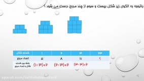 الگوهای عددی ریاضی ششم