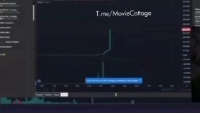 لحظه سقوط آزاد ارزش توکن سریال «بازی مرکب»