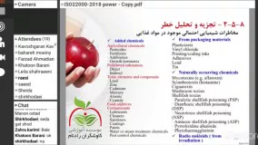 ISO 22000 دوره های آموزشی صنایع غذایی