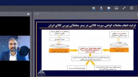 همه چیز درباره معاملات گواهی سپرده سکه طلا |  با کد بورسی، سکه بخرید
