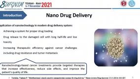 UFGNSM1103: Effect of Chitosan/Agarose nanocomposite on breast cancer cells.