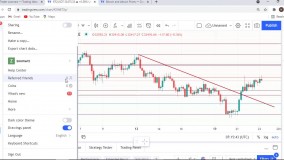 آموزش کامل و نحوه ثبت نام و کار کردن در تریدینگ ویو tradingview