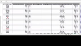 جا به جایی بین شیت های زیاد در اکسل