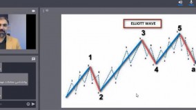 شناخت تحلیل بازارهای مالی با امواج الیوت در تحلیل تکنیکال _ موسسه آوای مشاهیر