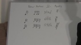 آموزش موسیقی