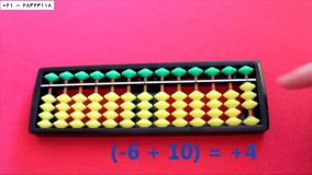 فیلم آموزش چرتکه