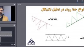 اصول کلی تحلیل تکنیکال_موسسه کارآفرین آوای مشاهیر