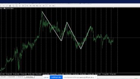 بورس_معامله گری به سبک جهانی