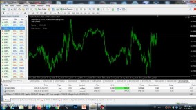 اکسپرت متا تریدر 4