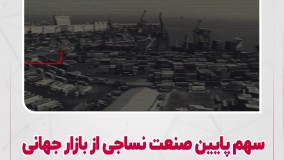 سهم پایین صنعت نساجی ایران از بازار جهانی