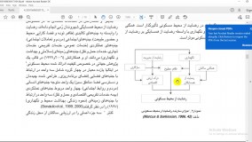 تحلیل آماری و خدمات پژوهشی دکتر شهنوازی: رضایت مشتری