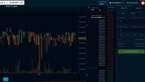 نحوه واریز بیت کوین نقدی