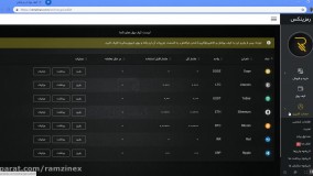 صرافی معتبر ارزهای دیجیتال رمزینکس