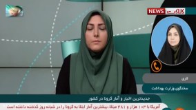 آخرین آمار کرونا در ایران، ۲۴ بهمن ۹۹: فوت ۵۸ نفر در شبانه روز گذشته