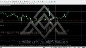 کلاس آموزش بورس در شیراز | آموزش بورس حضوری و آنلاین | دوره آموزش بورس معامله گر منضبط