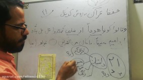 حفظ سریع قرآن به روش کدگذاری(کدینگ)جزء۱صفحه۲۱بخش۱