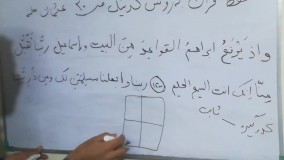 حفظ سریع قرآن به روش کدگذاری(کدینگ)جزء۱صفحه۲۰بخش۱