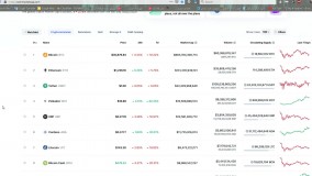 همه چیز درباره شت کوین Shitcoin و نحوه نابودی سرمایه شما