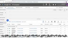 آموزش گوگل ادوردز- آشنایی با پنل داشبورد گوگل ادوردز