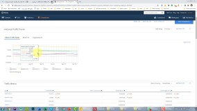 آموزش الکسا - Alexa - قسمت هفدهم