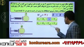 کار توان انرژی