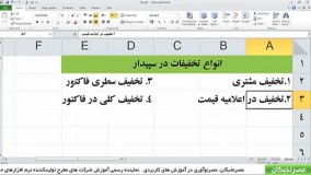 انواع تخفیفات در نرم افزار سپیدار - آموزشگاه عصرنخبگان