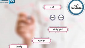 کدینگ حسابداری