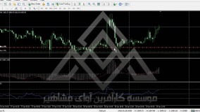 کلاس آموزش بورس در شیراز>معامله گر منضبط>دوره آموزش بورس حضوری و آنلاین