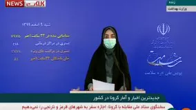 آخرین آمار کرونا در ایران، ۹ اسفند ۹۹: فوت ۸۱ نفر در شبانه روز گذشته