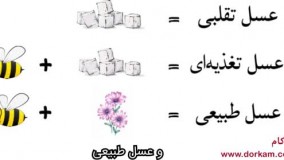 آنچه در مورد عسل و روش‌های تشخیص عسل طبیعی نمی‌دانید