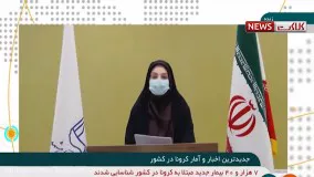 آخرین آمار کرونا در ایران، ۱۶ بهمن ۹۹: فوت ۶۷ نفر در شبانه روز گذشته