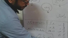 حفظ سریع قران به روش کدگذاری(کدینگ)جزء۱صفحه5 قران عثمان طه