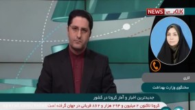 آخرین آمار کرونا در ایران، ۱۷ بهمن ۹۹: فوت ۸۰ نفر در شبانه روز گذشته