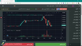 صرافی معتبر ارز دیجیتال نوبیتکس