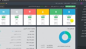 صرافی معتبر خرید و فروش بایننس کوین نوبیتکس