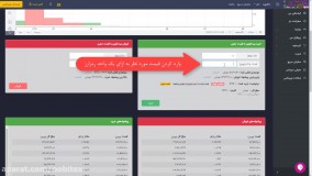 صرافی معتبر خرید و فروش ارز های دیجیتال نوبیتکس