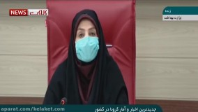 آخرین آمار کرونا در ایران، ۲۱ بهمن ۹۹: فوت ۸۹ نفر در شبانه روز گذشته