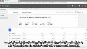 آموزش گوگل ادوردز- استفاده از google keyword planner برای تحقیق کلمات کلیدی