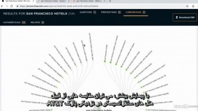 آموزش گوگل ادوردز- ابزارها به ایده کلمات کلیدی کمک می کنند