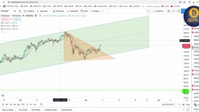 اتریوم چیست؟ آینده سرمایه گذاری در بلاک چین اتریوم